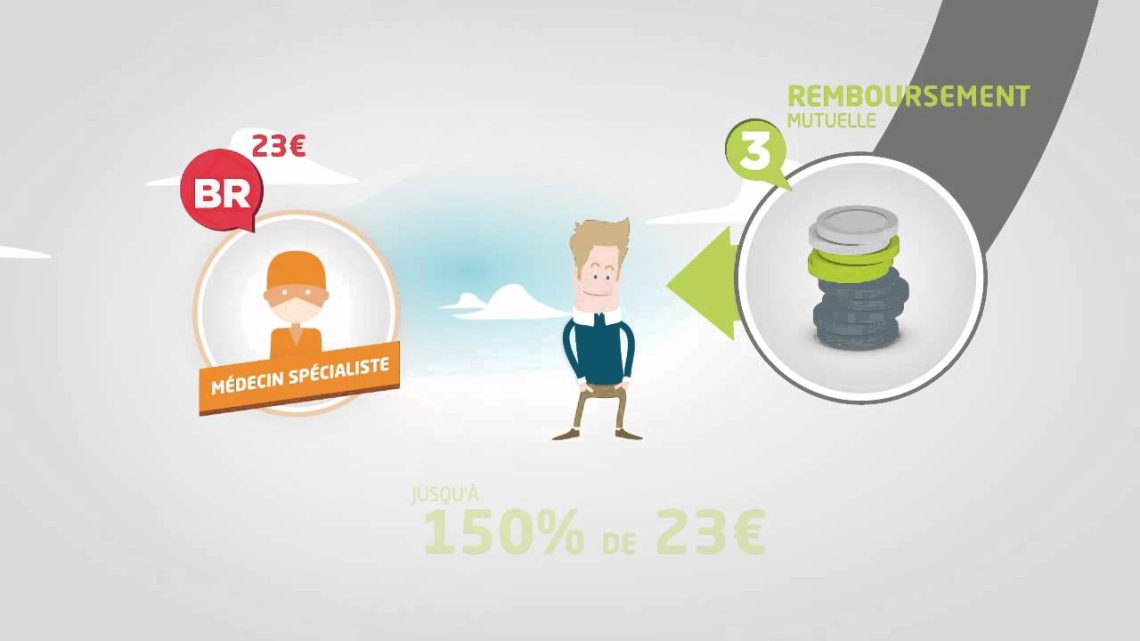 découvrez comment gérer vos attentes concernant le remboursement de vos frais de santé. obtenez des conseils pratiques pour naviguer dans le système de remboursement, comprendre vos droits et maximiser vos remboursements santé.