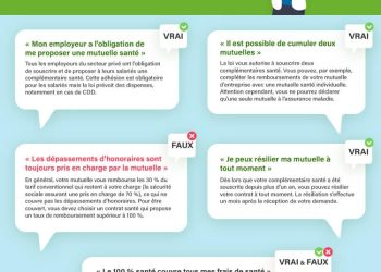 découvrez comment choisir le meilleur assureur santé adapté à vos besoins et à votre budget. comparez les offres, les garanties et les services pour bénéficier d'une couverture santé optimale.