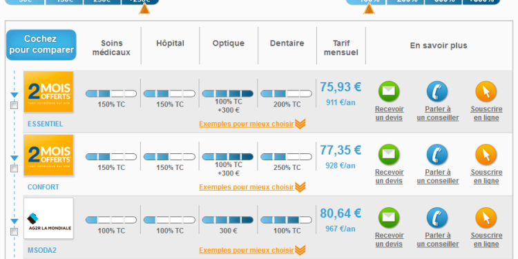 découvrez notre sélection des meilleures mutuelles santé pour une protection optimale de votre santé. comparez les offres, avantages et garanties pour choisir la couverture qui vous convient le mieux et profitez d'une tranquillité d'esprit au quotidien.