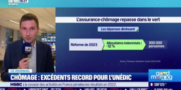 découvrez notre guide complet sur les mutuelles pour chômeurs en 2025. comparez les meilleures options pour bénéficier d'une couverture santé adaptée à votre situation et assurez-vous d'une protection financière en cas de besoin.