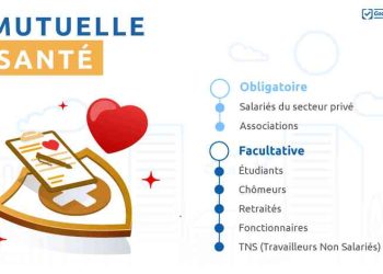 découvrez tout ce qu'il faut savoir sur la complémentaire santé obligatoire et la prévoyance pour protéger efficacement votre santé et celle de vos proches.