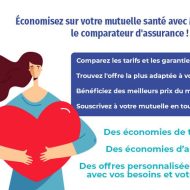 découvrez tout sur la hausse de la surtaxe des mutuelles santé prévue en 2026 et ses impacts sur vos cotisations et remboursements.