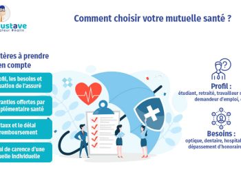 découvrez nos conseils pratiques pour bien choisir votre mutuelle retraite et assurer une complémentaire santé adaptée à vos besoins lors de la retraite.