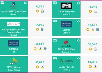 découvrez une mutuelle santé modulable et avantageuse, adaptée à vos besoins et à votre budget pour une couverture optimale.