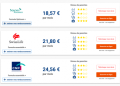 trouvez rapidement la meilleure mutuelle santé grâce à notre comparateur simple et efficace. comparez les offres en quelques clics et économisez sur vos garanties santé.