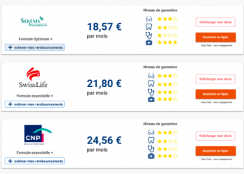 trouvez rapidement la meilleure mutuelle santé grâce à notre comparateur simple et efficace. comparez les offres en quelques clics et économisez sur vos garanties santé.