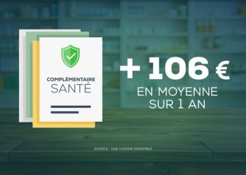 Mutuelles : comprendre l&rsquo;augmentation des tarifs malgré le gel des complémentaires santé | TF1 Info