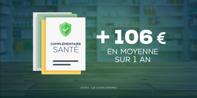 Mutuelles : comprendre l&rsquo;augmentation des tarifs malgré le gel des complémentaires santé | TF1 Info